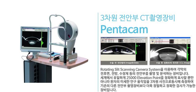 3���� ���Ⱥ� CT�Կ����